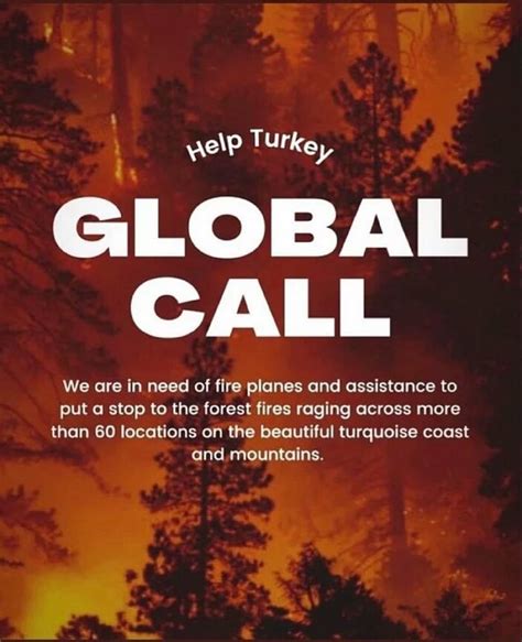 global help turkey ne demek